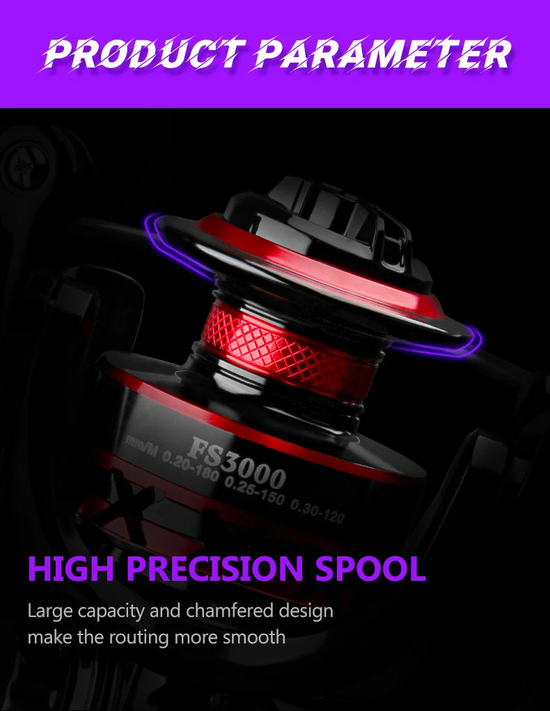 DEUKIO Spinning Fishing Reel