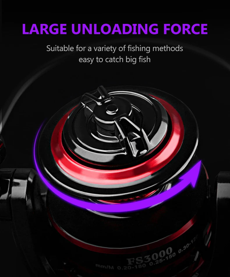 DEUKIO Spinning Fishing Reel