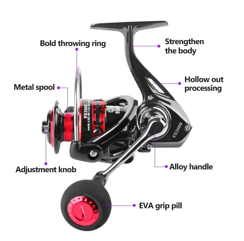 DEUKIO Spinning Fishing Reel