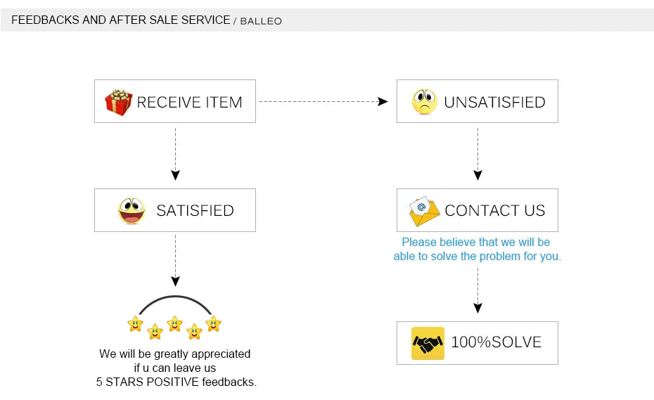 Holographic Flashabou Fly Tying Tinsel