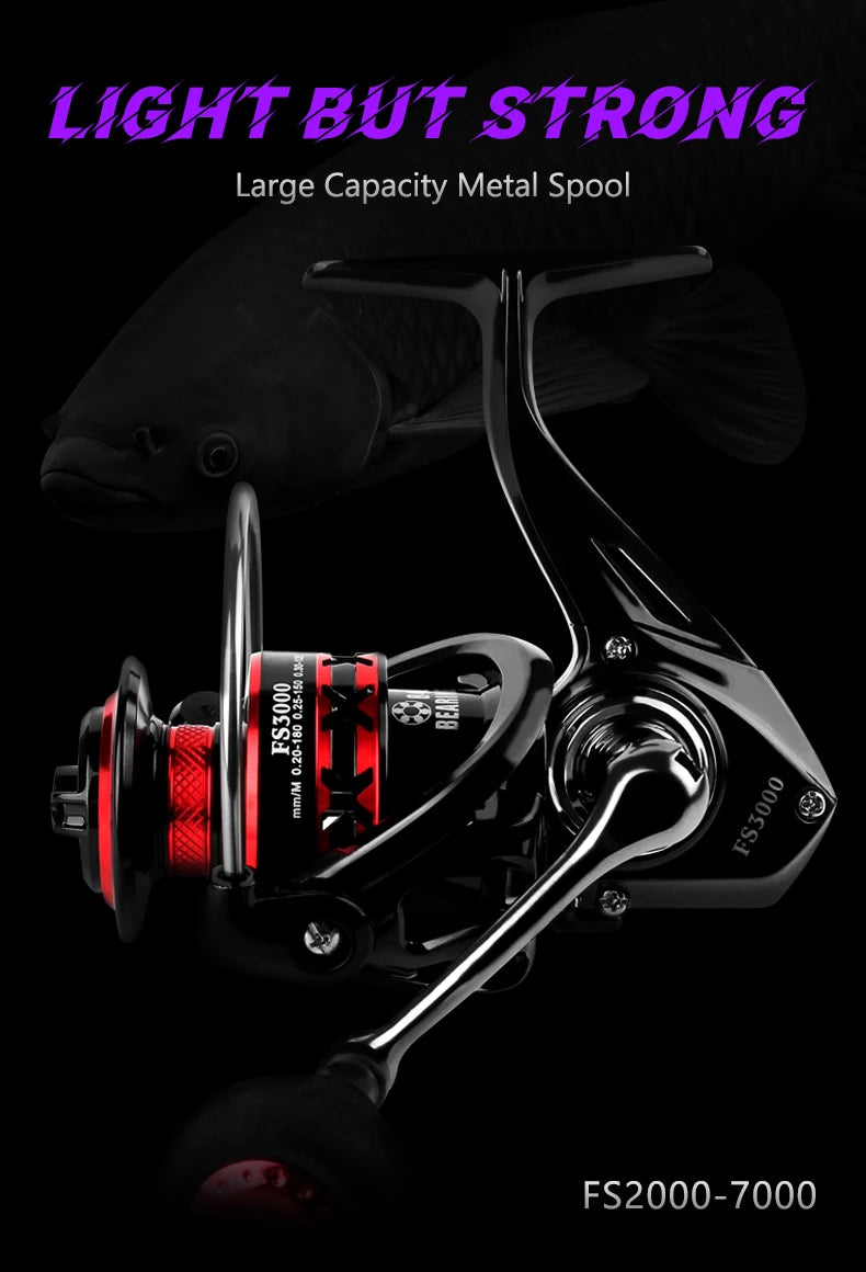 DEUKIO Spinning Fishing Reel