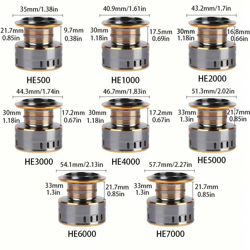 Two-Hand Rotating Fishing Reel