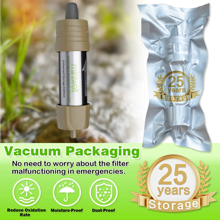 Miniwell Portable Emergency Water Filter