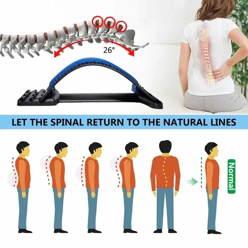Lumbar Spine Stretching Massager Device