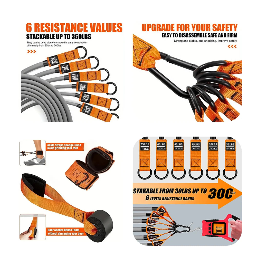 PowerFlex – Heavy-Duty Resistance Bands Set with Handles