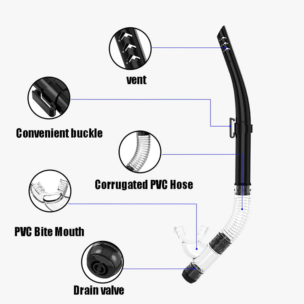 Adult Diving Mask & Snorkel Set – Panoramic Scuba Gear