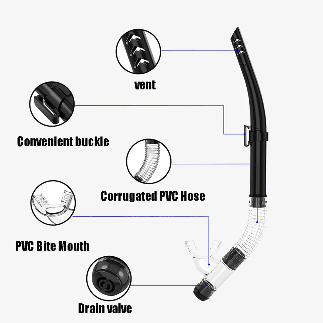 Adult Diving Mask & Snorkel Set – Panoramic Scuba Gear