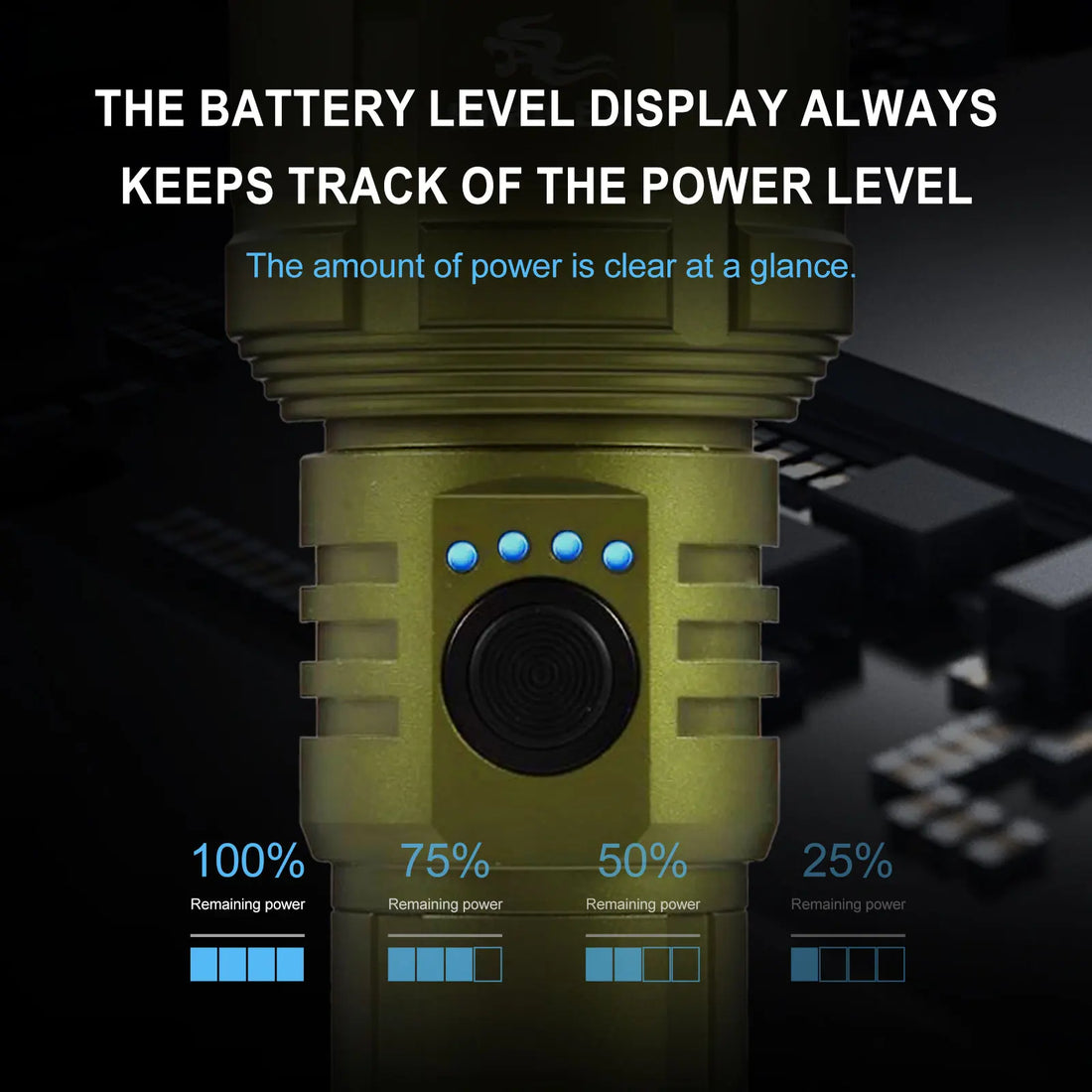 Shan Bao 3000LM Zoom Flashlight