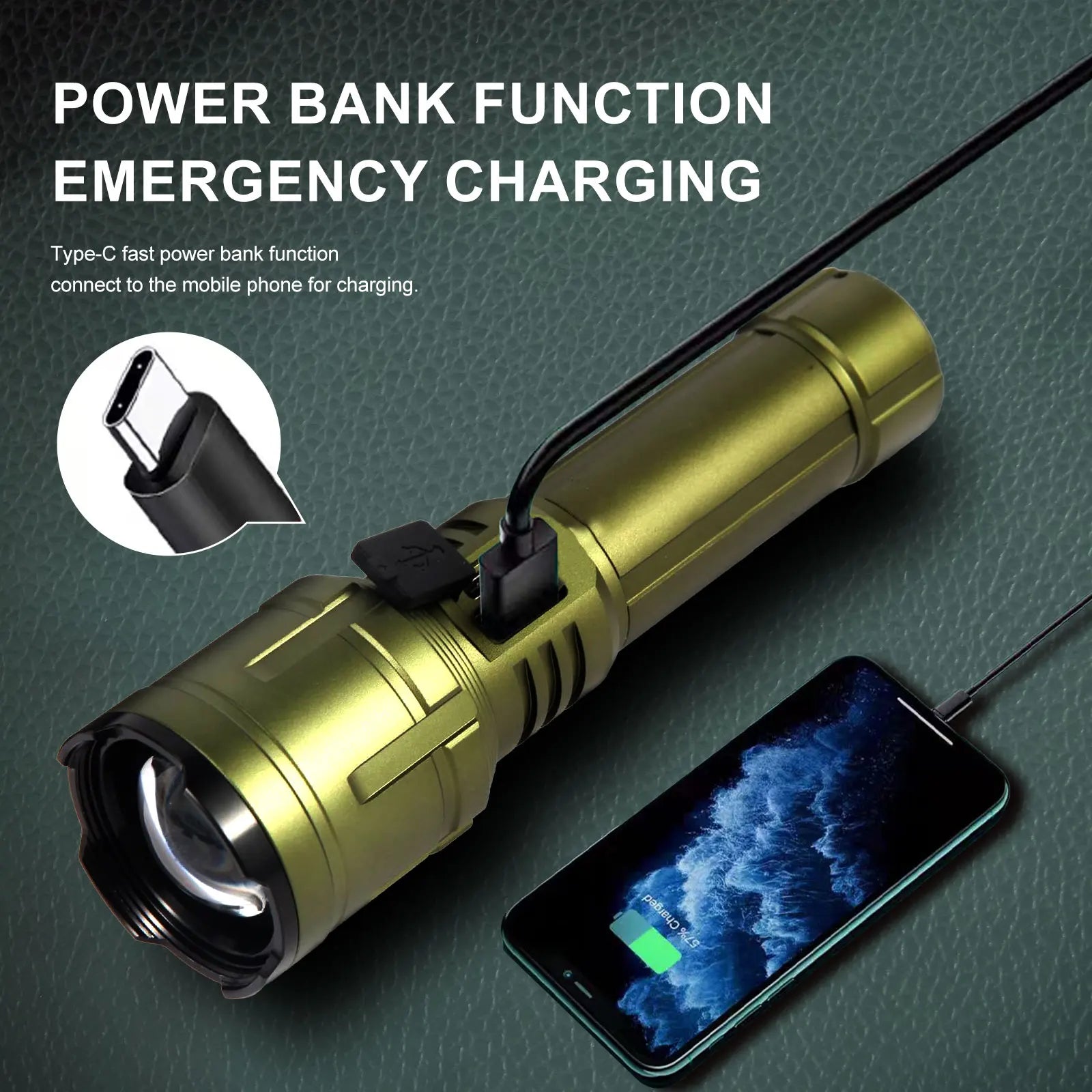 Shan Bao 3000LM Zoom Flashlight