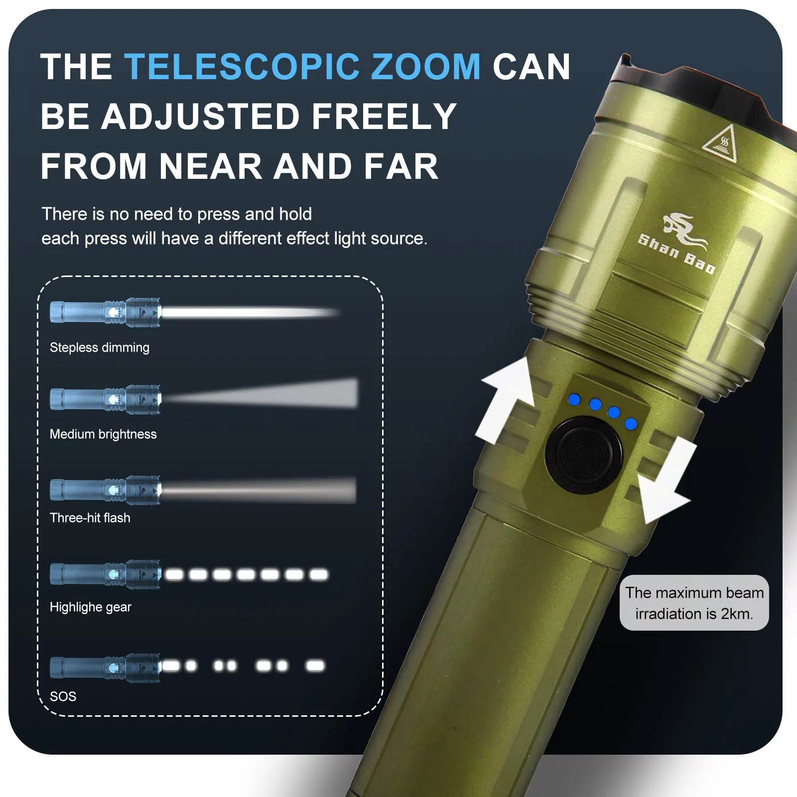 Shan Bao 3000LM Zoom Flashlight