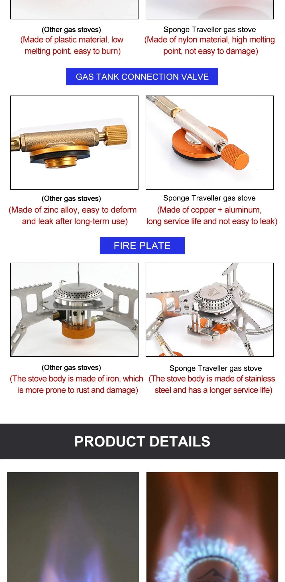 CampFire – Portable Folding Gas Stove 3500W