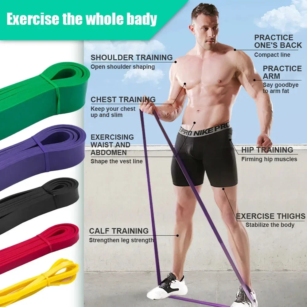 TPE Adjustable Resistance Bands Set