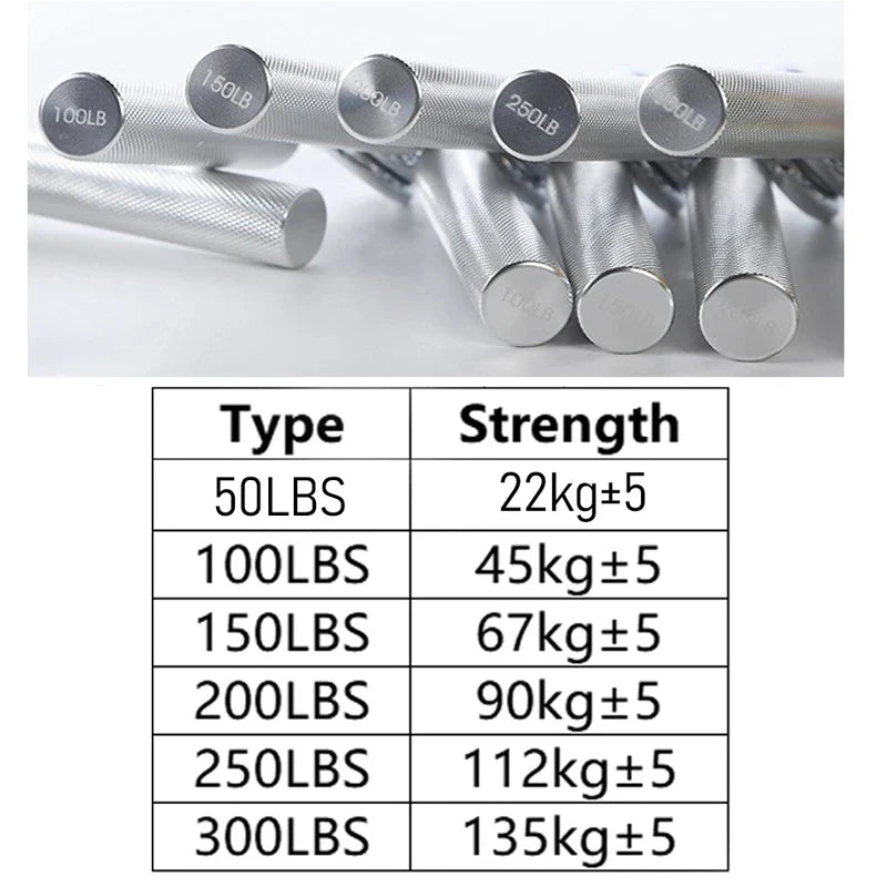Heavy Hand Gripper – Muscle Strength & Finger Rehabilitation