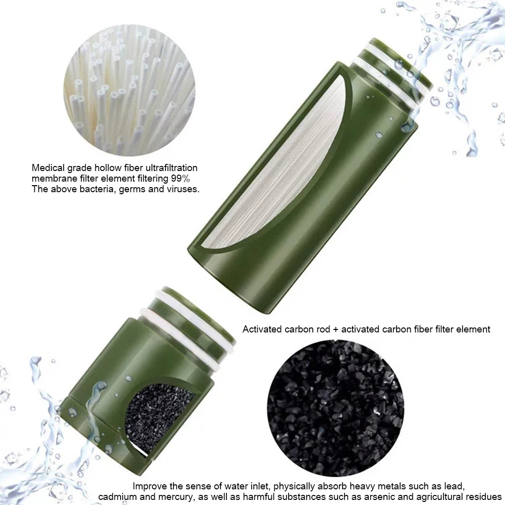 AquaSafe – Portable Outdoor Water Filter