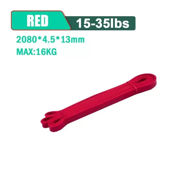 TPE Adjustable Resistance Bands Set