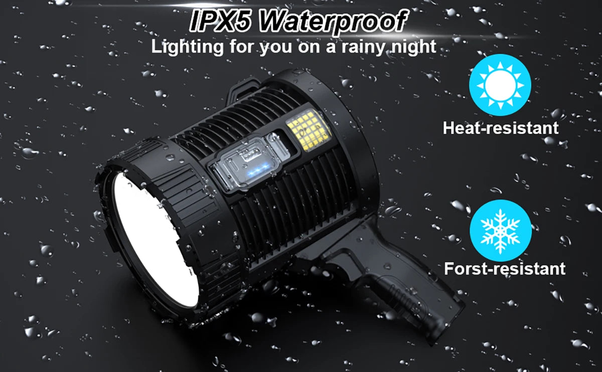 Rechargeable Super Bright LED Spotlight