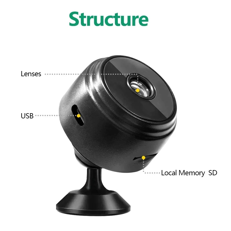 A9 Mini WiFi Surveillance Camera