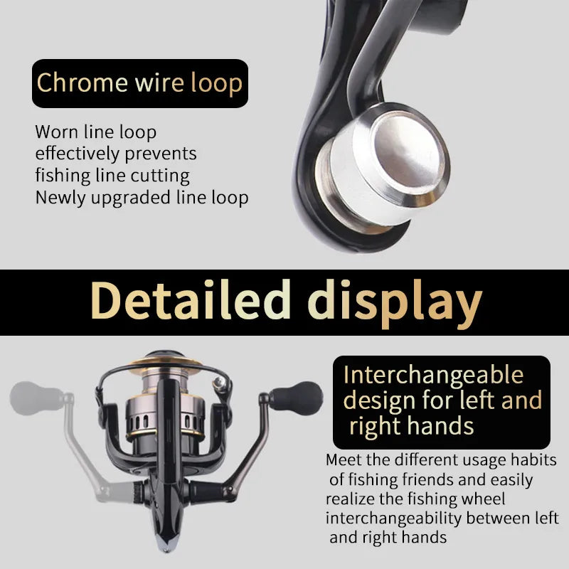 Two-Hand Rotating Fishing Reel