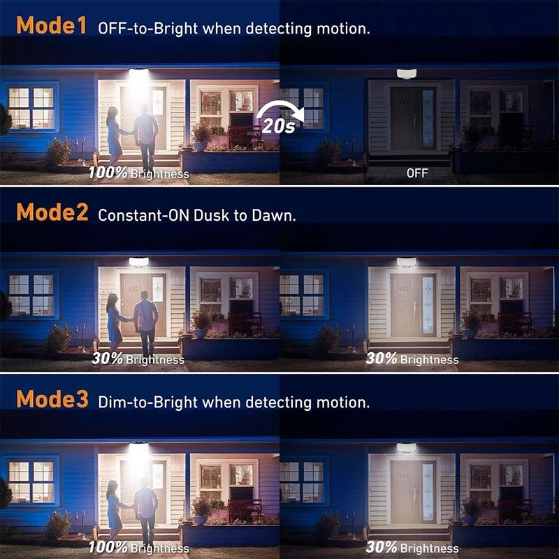 Solar Motion Sensor LED Wall Light – Super Bright & Waterproof