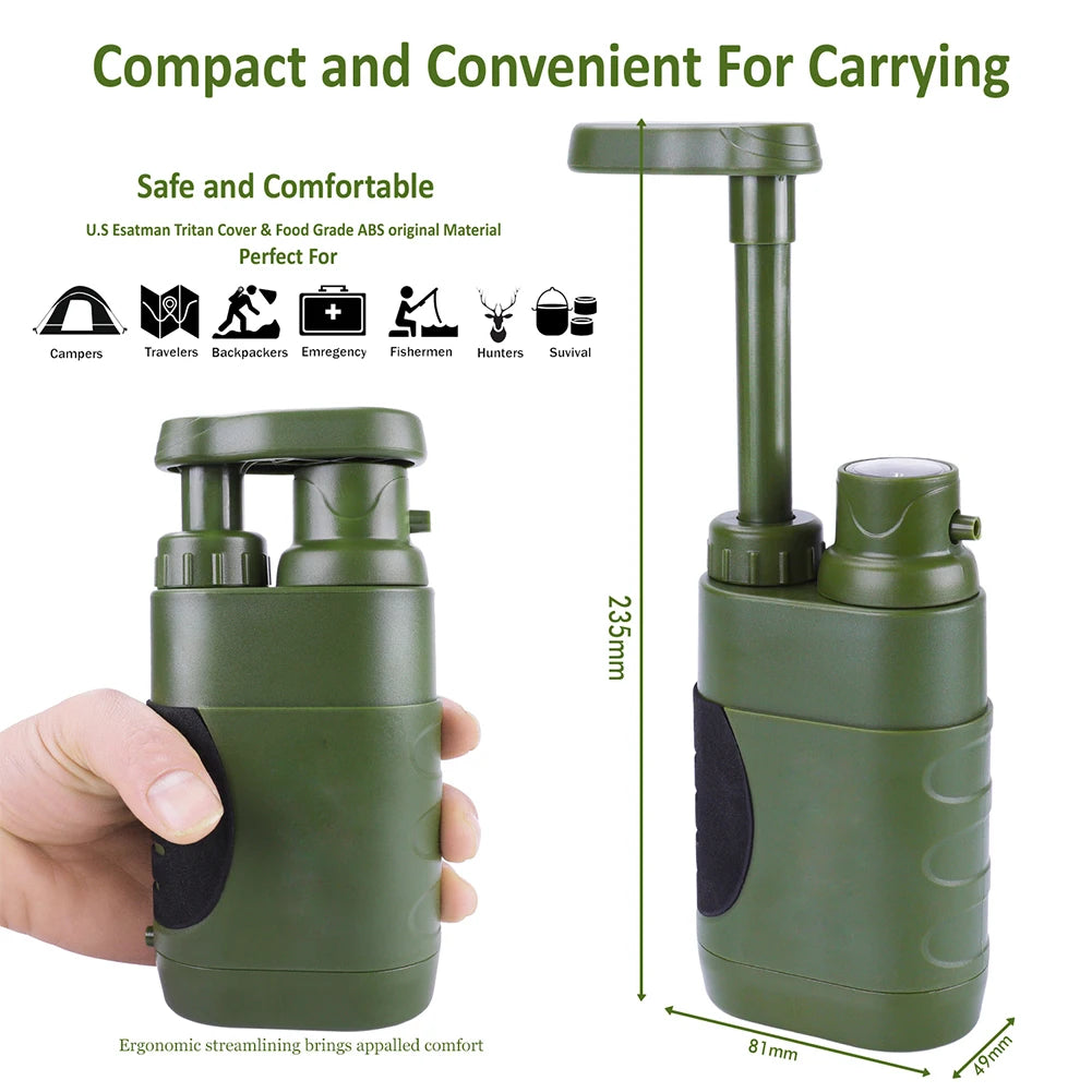 AquaSafe – Portable Outdoor Water Filter