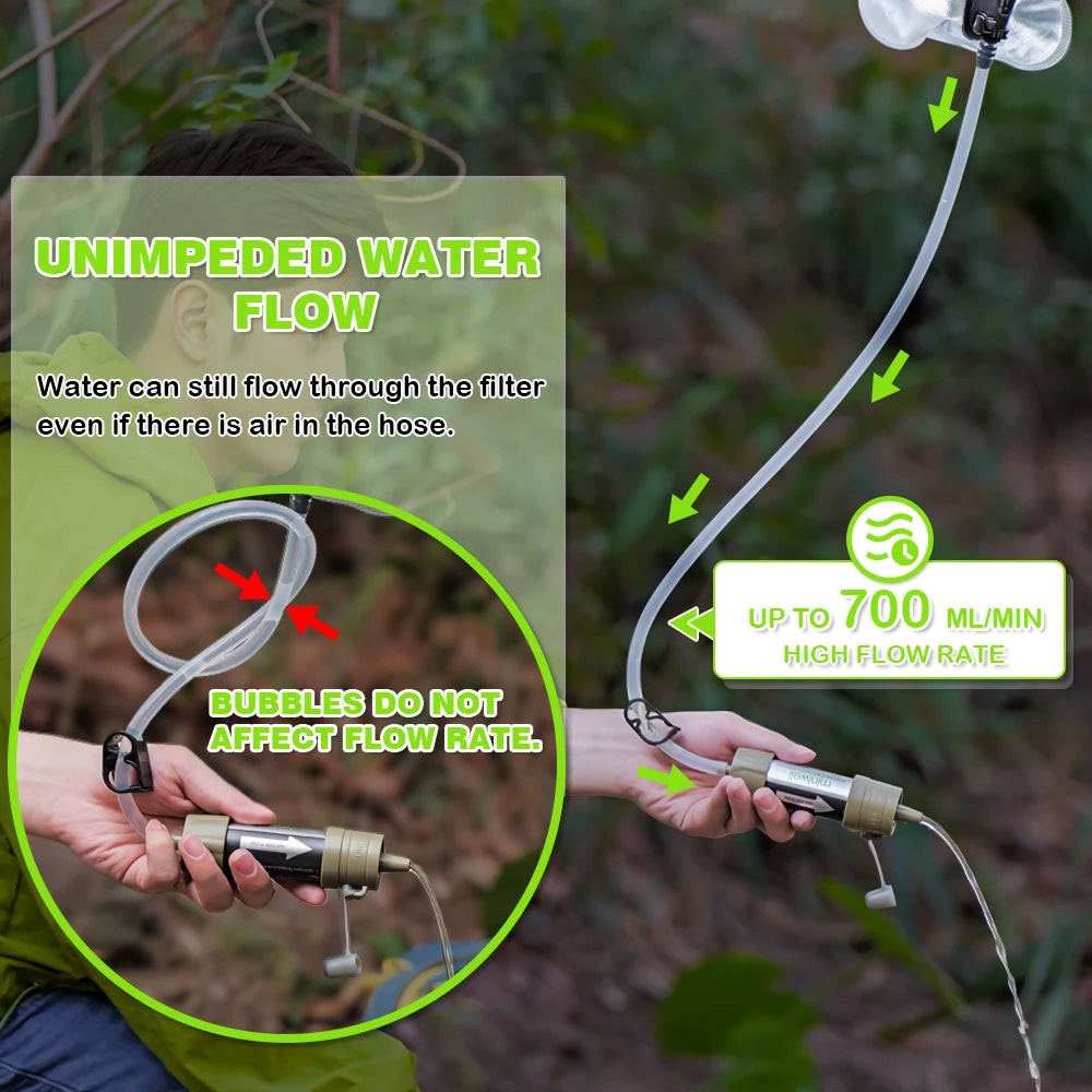 Miniwell Portable Emergency Water Filter