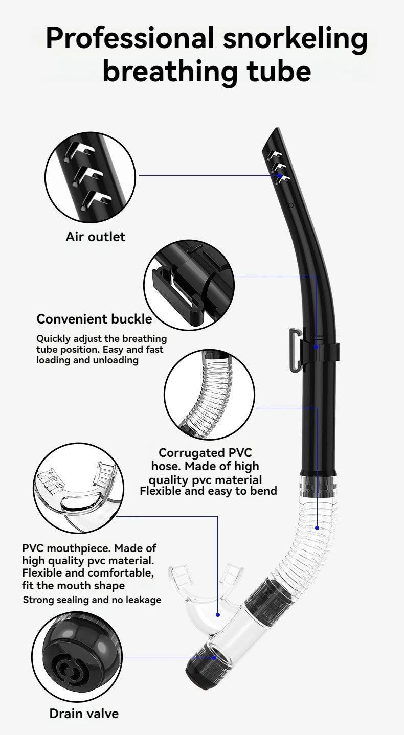 Adult Diving Mask & Snorkel Set – Panoramic Scuba Gear