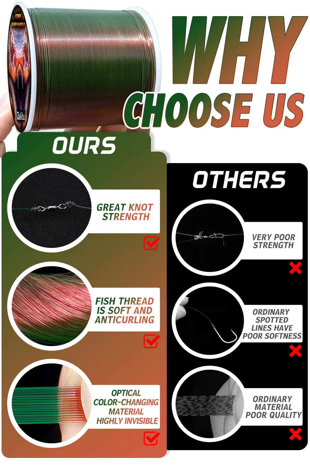 ZUKIBO Viper Invisible Fishing Line